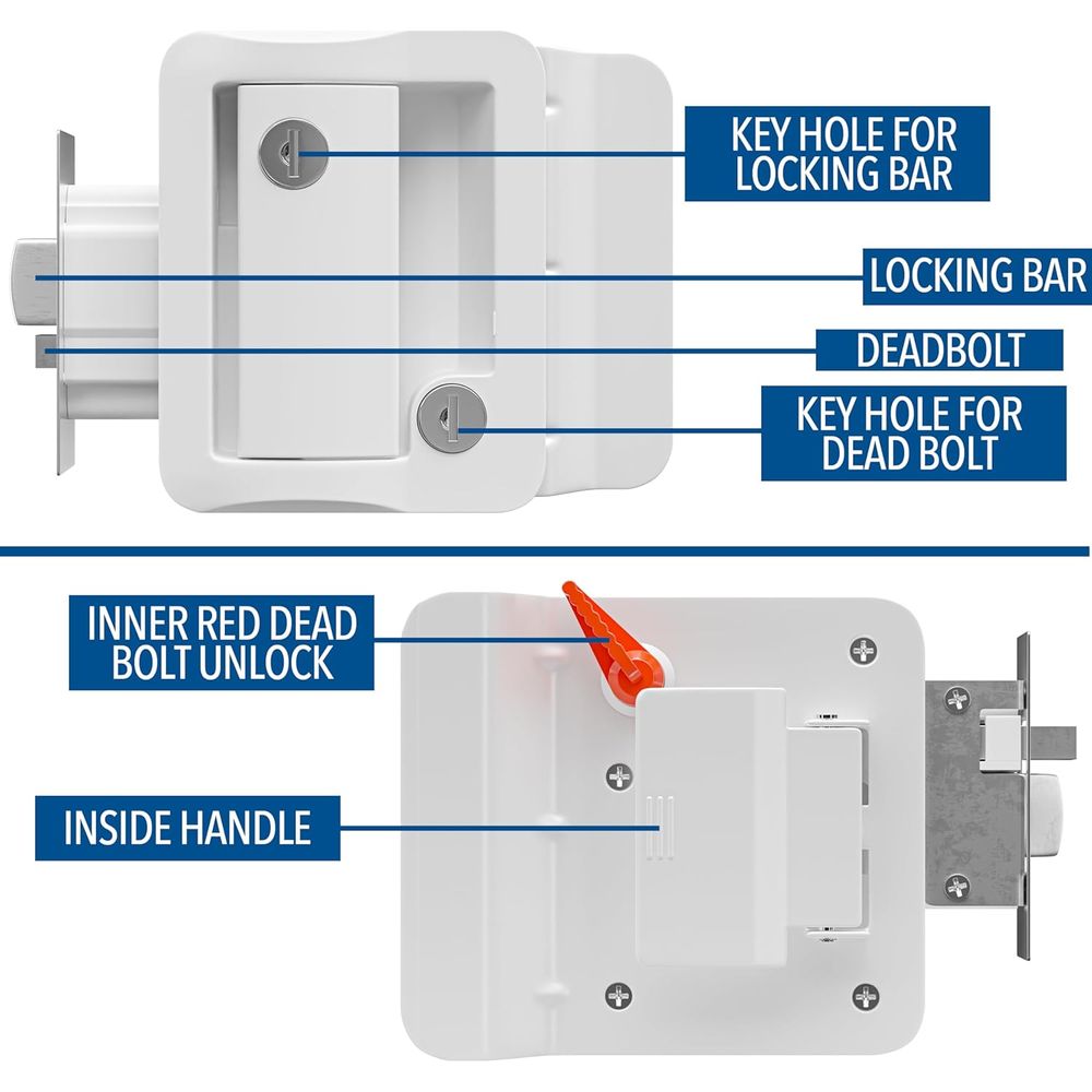 Serrure de porte de camping-ca - Door Handle avis et prix