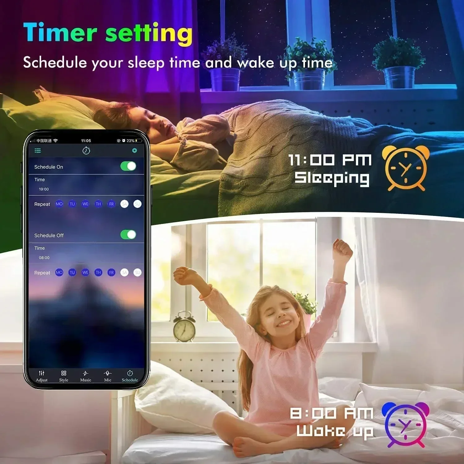 Bande lumineuse LED RGB intell - Led Strip Lights avis et prix