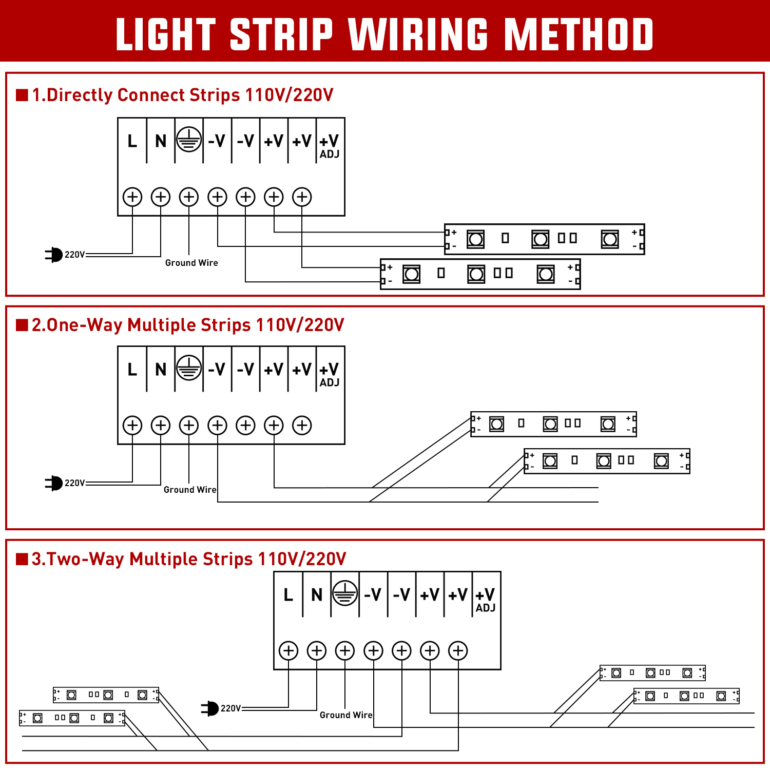 Convertisseur de tension Nilig - Led Strip Lights avis et prix