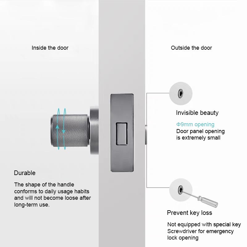 Poignée de porte intérieure mo - Door Handle avis et prix